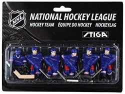 Asztali hoki, Stiga NHL csapat New York Rangers